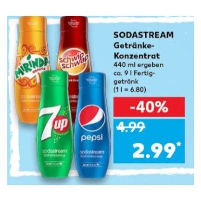 Sodastream Sirup Kaufland