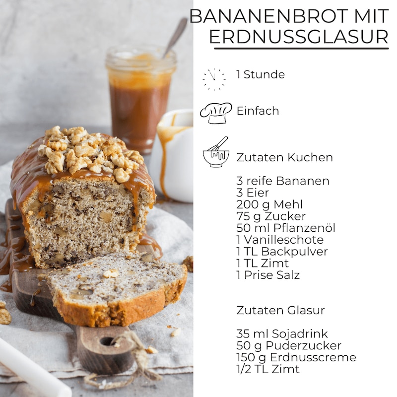 Zutaten für Bananenbrot mit Erdnussbutterglasur