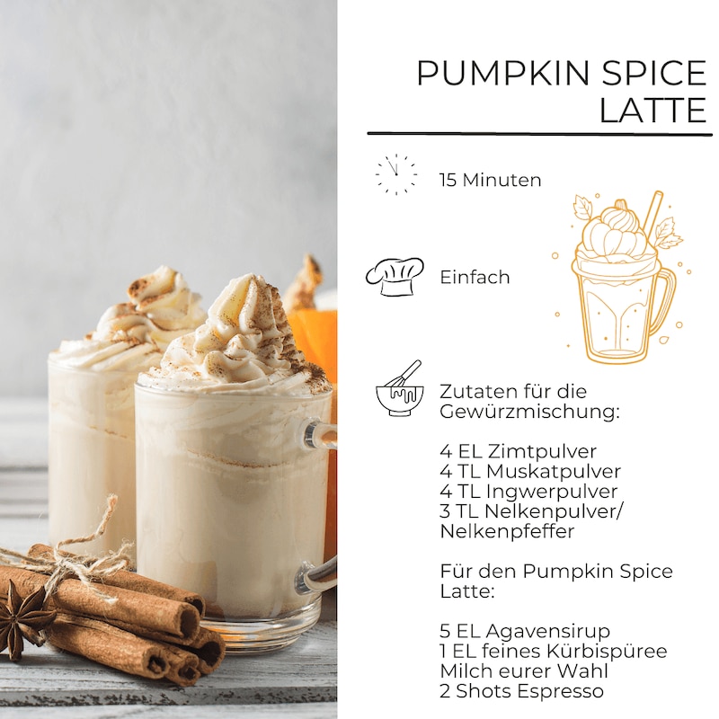 Die Zutaten für einen leckeren Pumpkin Spice Latte