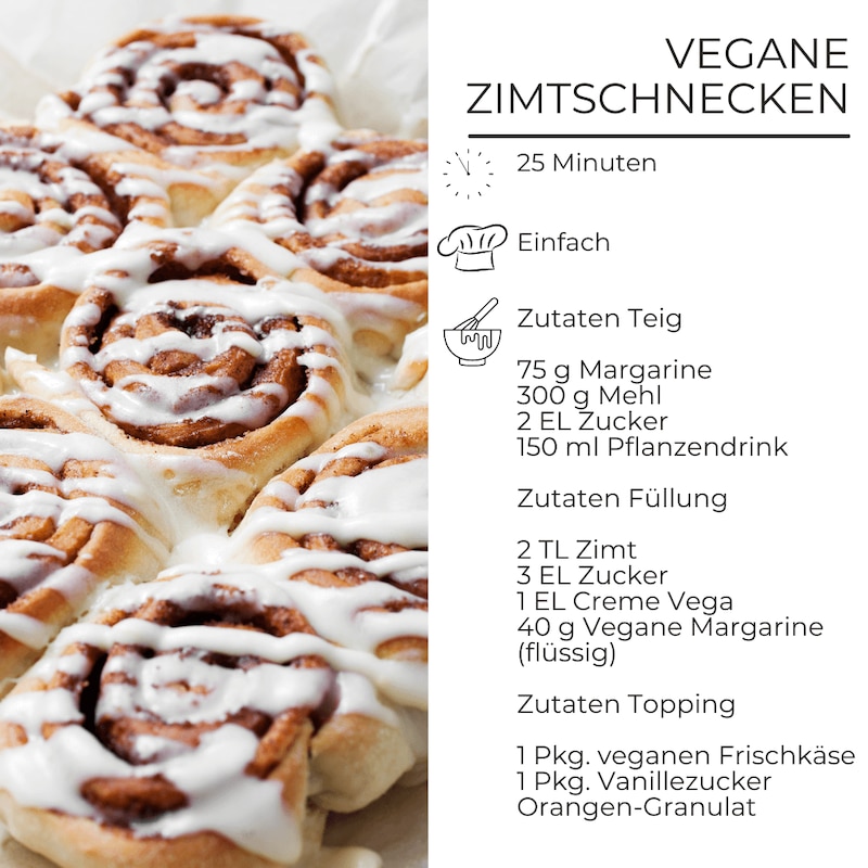 Zutaten für vegane Zimtschnecken