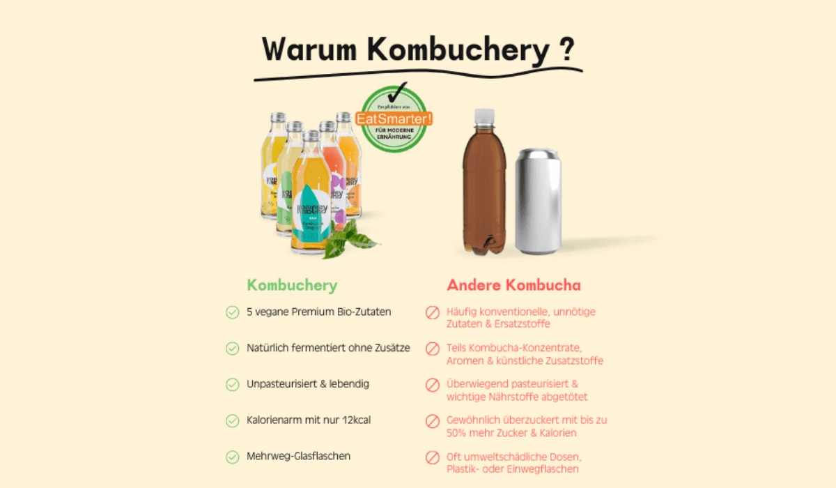 Warum Kombuchery?