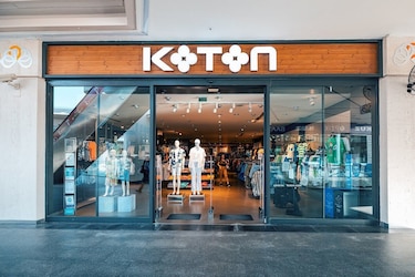 Koton Standorte