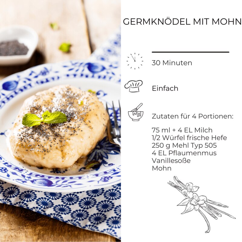Zutatenliste für Germknödel mit Mohn