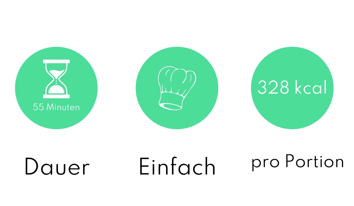 Icons veganer Kürbiskuchen