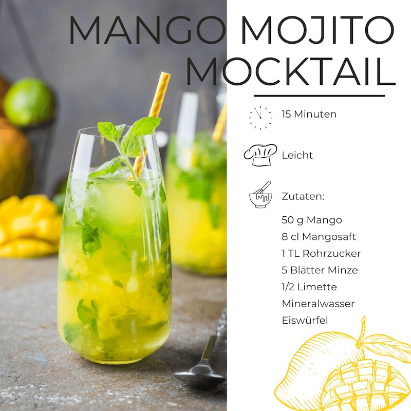 Mango Mojito Mocktail