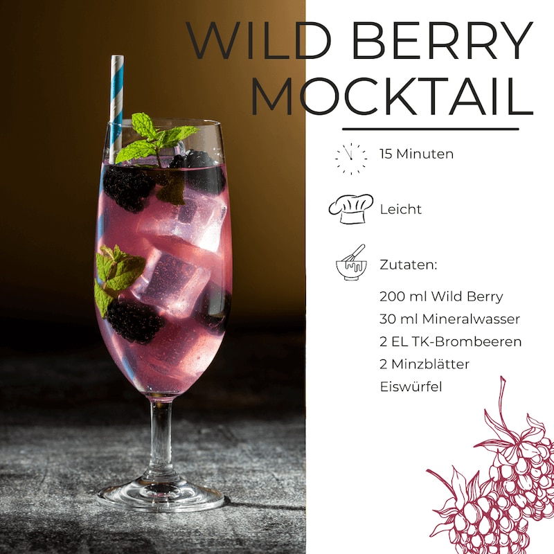 Wild Berry Mocktail