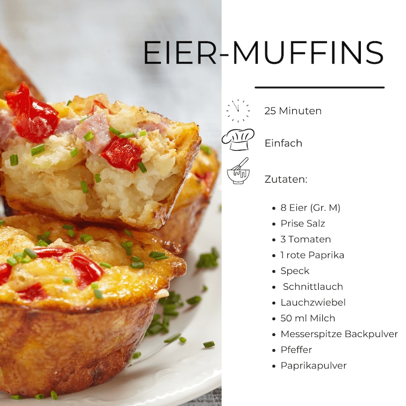 Ei Muffins