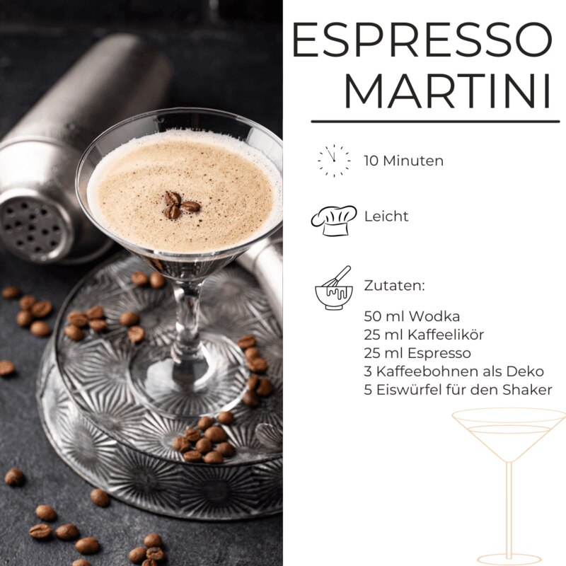 Espresso Martini Zutaten