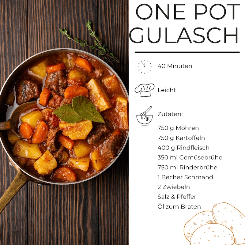 Zutaten One Pot Gulasch