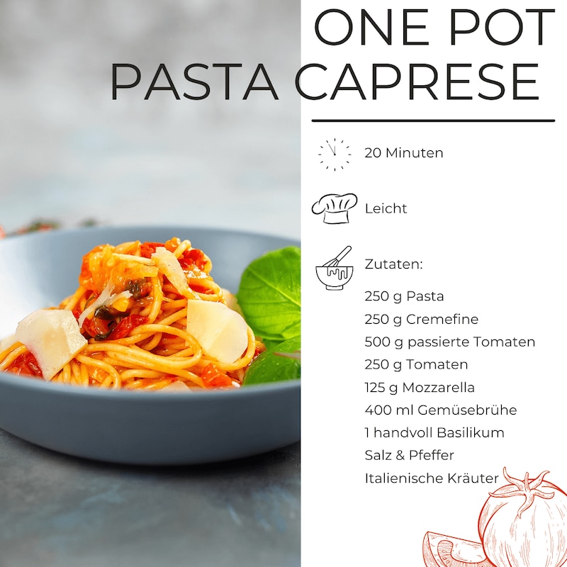 Zutaten One Pot Pasta Caprese