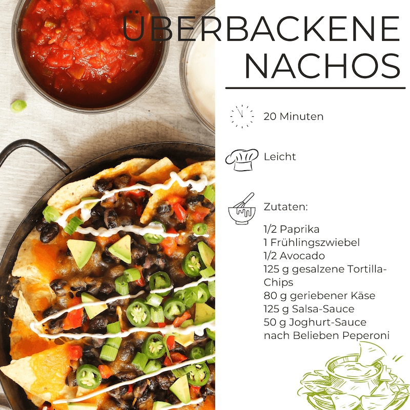 Überbackene Nachos Zutaten