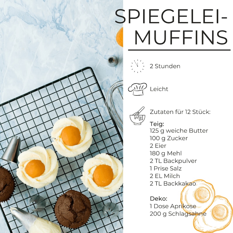 Spiegelei-Muffins Zutaten