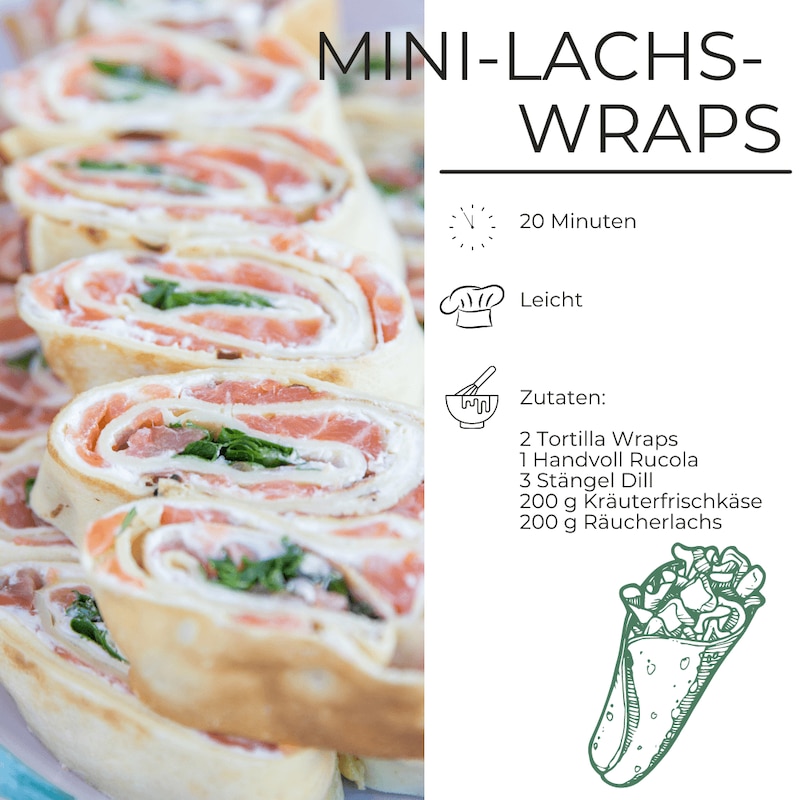 Mini-Lachs-Wrap Zutaten