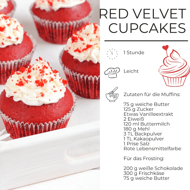 Zutaten für Red Velvet Cupcakes