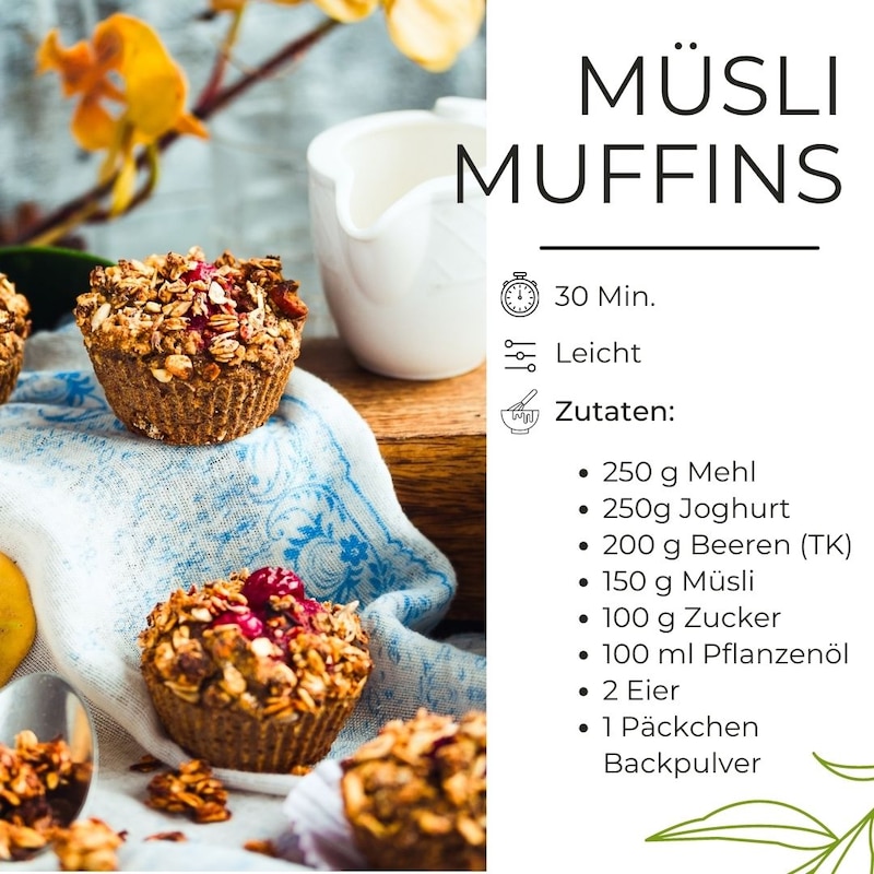Zutaten für Müsli Muffins