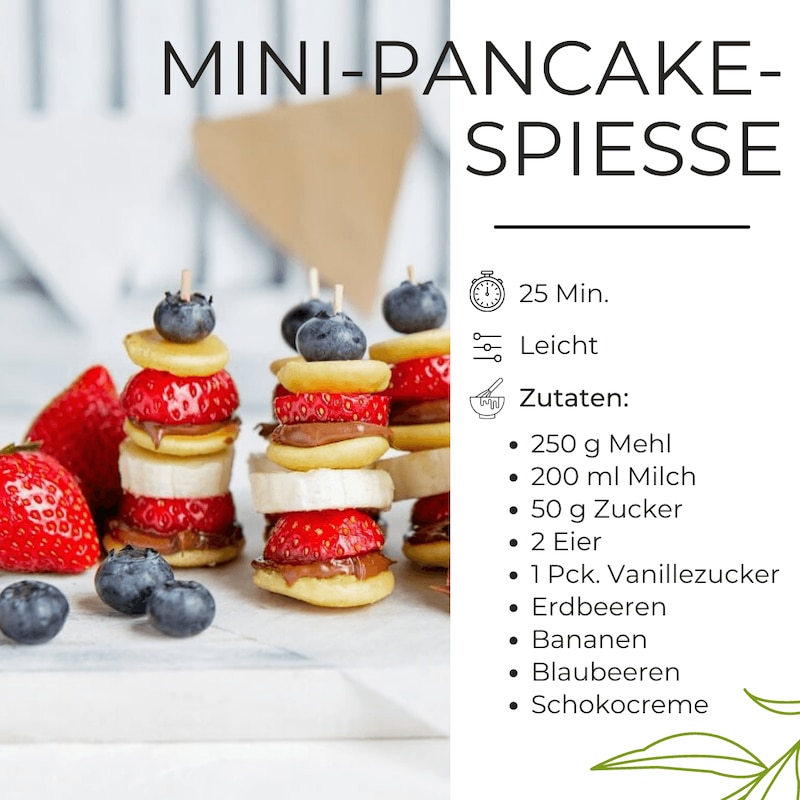 Zutaten für Mini Pancake Spieße