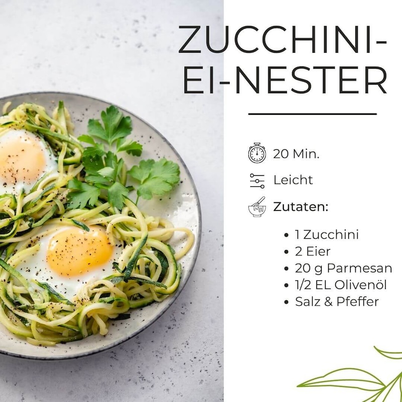 Zutaten für Zucchini Ei Nester