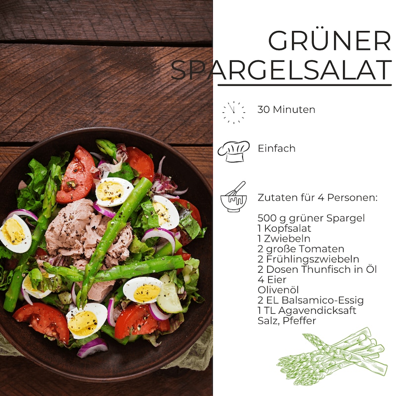 Grüner Spargelsalat mit Thunfisch und Ei Zutaten