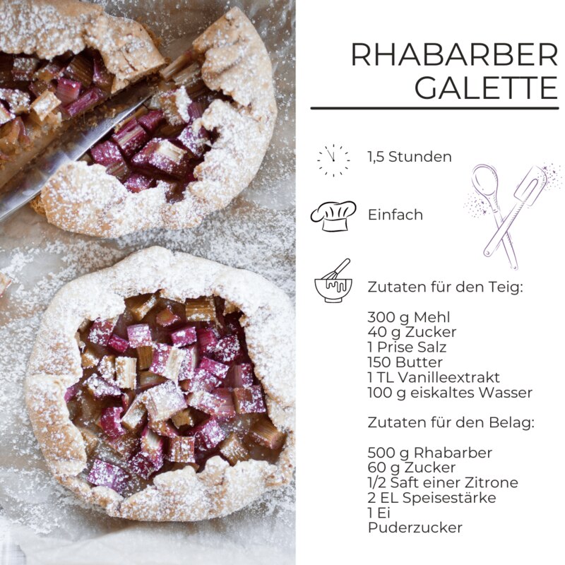 Zutatenliste für Rhabarber Galette