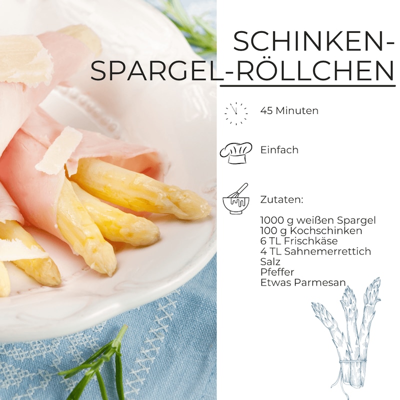 Schinken-Spargel-Röllchen Zutaten