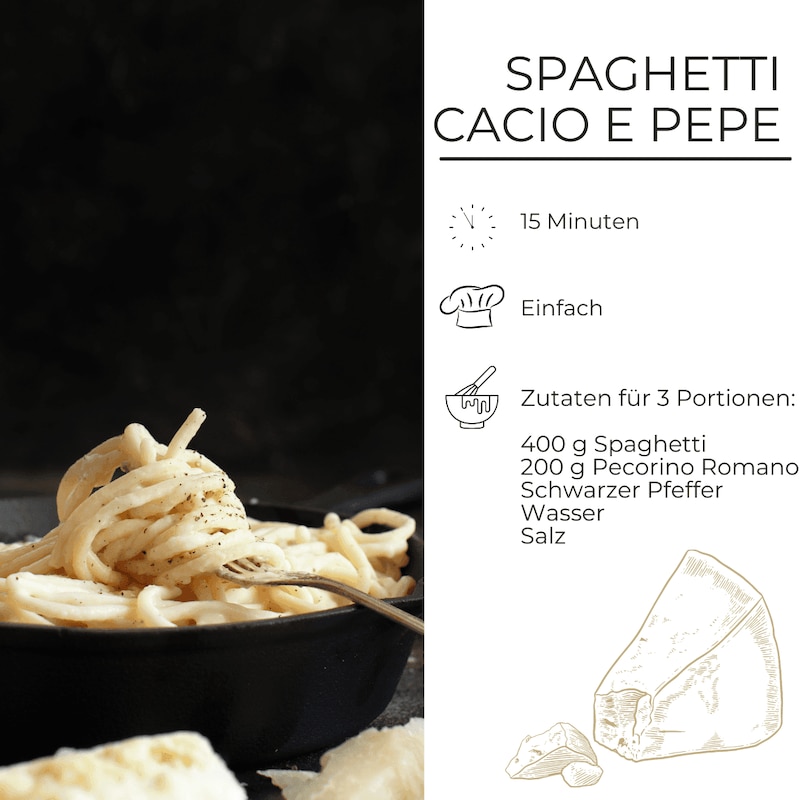 Zutatenliste für Spaghetti Cacio e Pepe