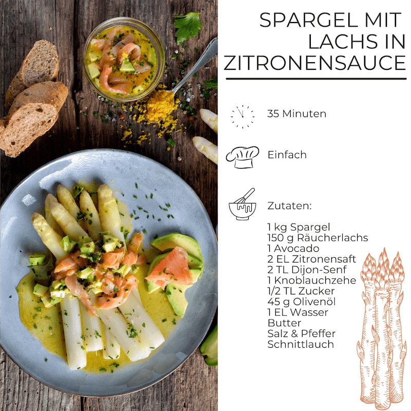 Zutaten für Spargel Lachs und Zitronensauce