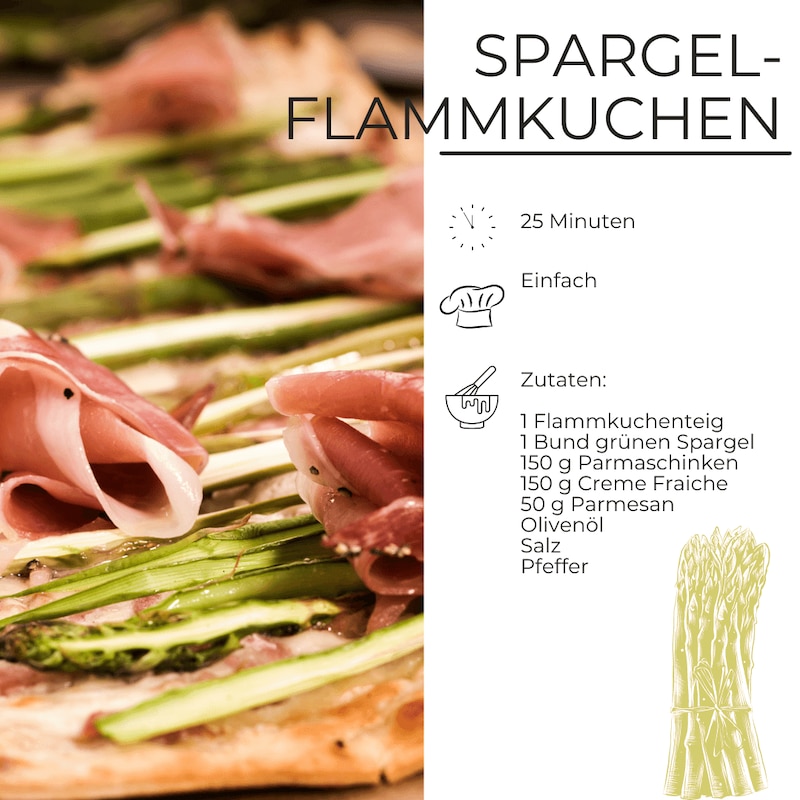 Zutaten für Spargelflammkuchen
