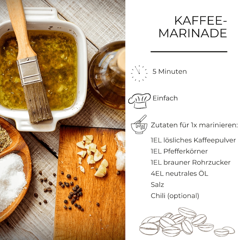 Zutatenliste für Kaffeemarinade