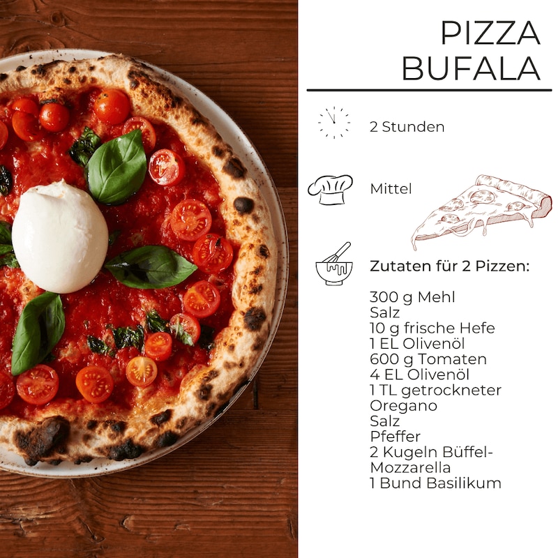 Zutaten für Pizza Bufala