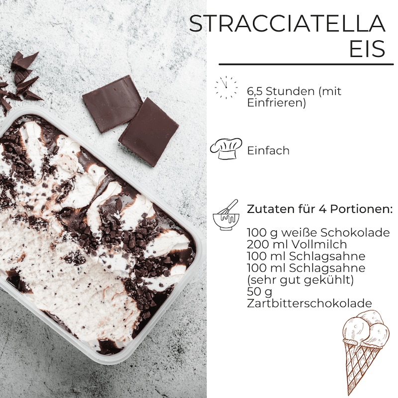 Zutaten für Stracciatella Eis