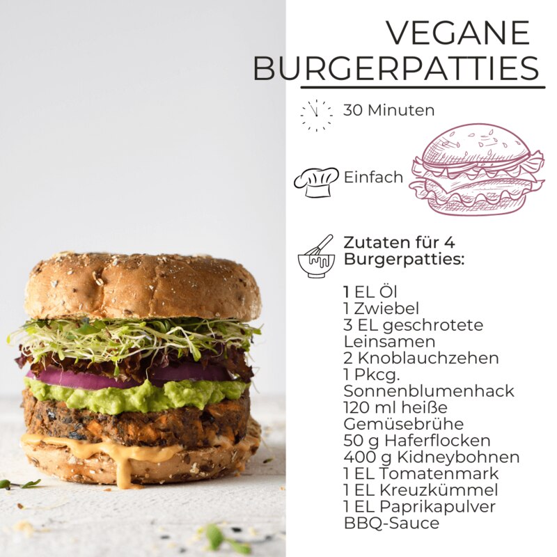 Zutaten für vegane Burgerpatties