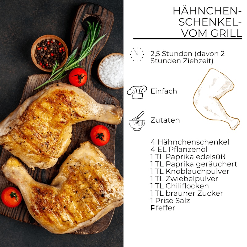 Hähnchenschenkel vom Grill: Die Zutaten