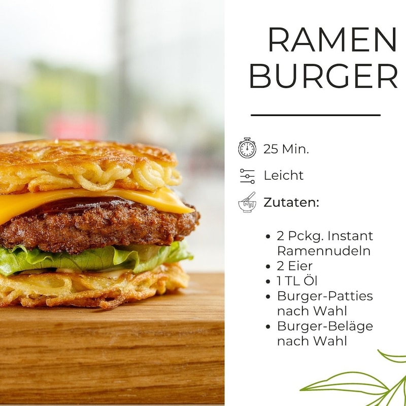 Ramen Burger Zutaten