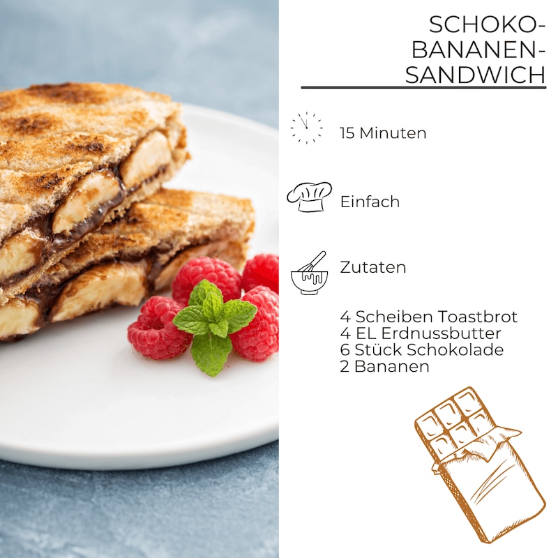 Zutaten für Schoko-Bananen-Sandwich