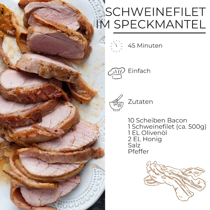 Schweinefilet im Speckmantel Zutatenliste