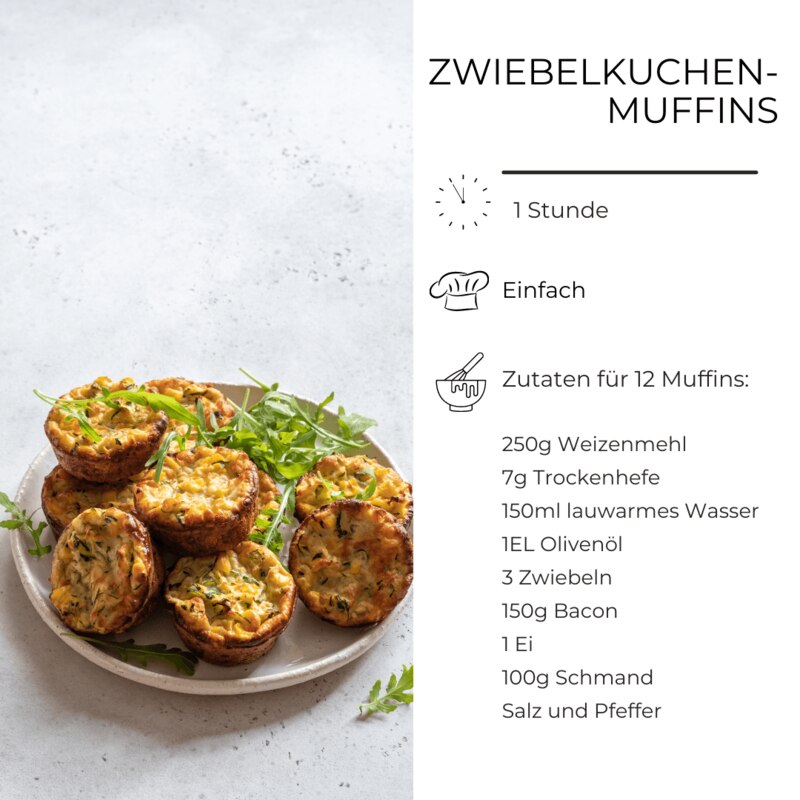 Zutatenliste Zwiebelkuchen-Muffins
