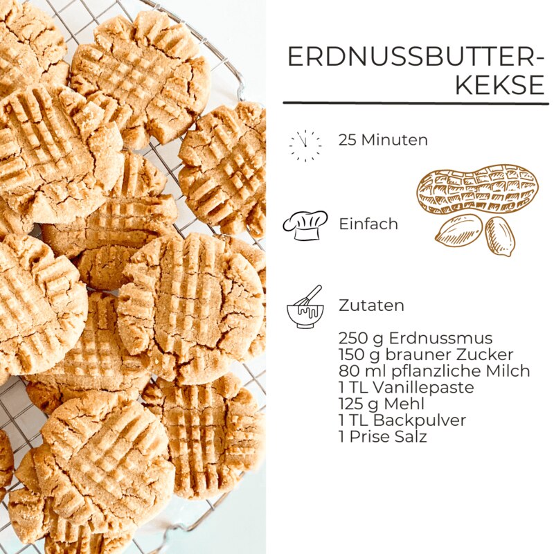 Zutatenliste für Erdnussbutter-Kekse