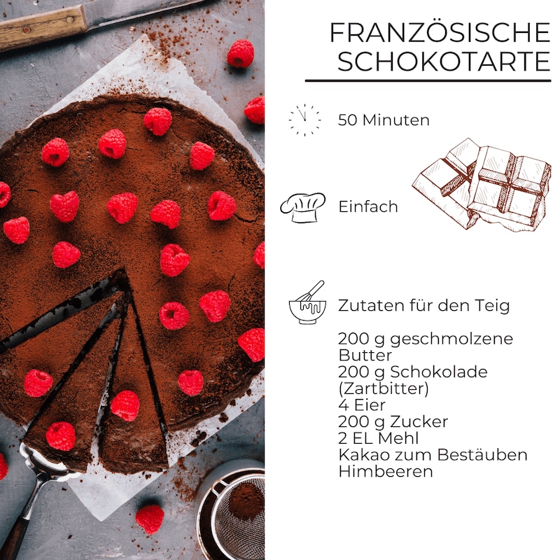 Französische Schokotarte und die Zutaten