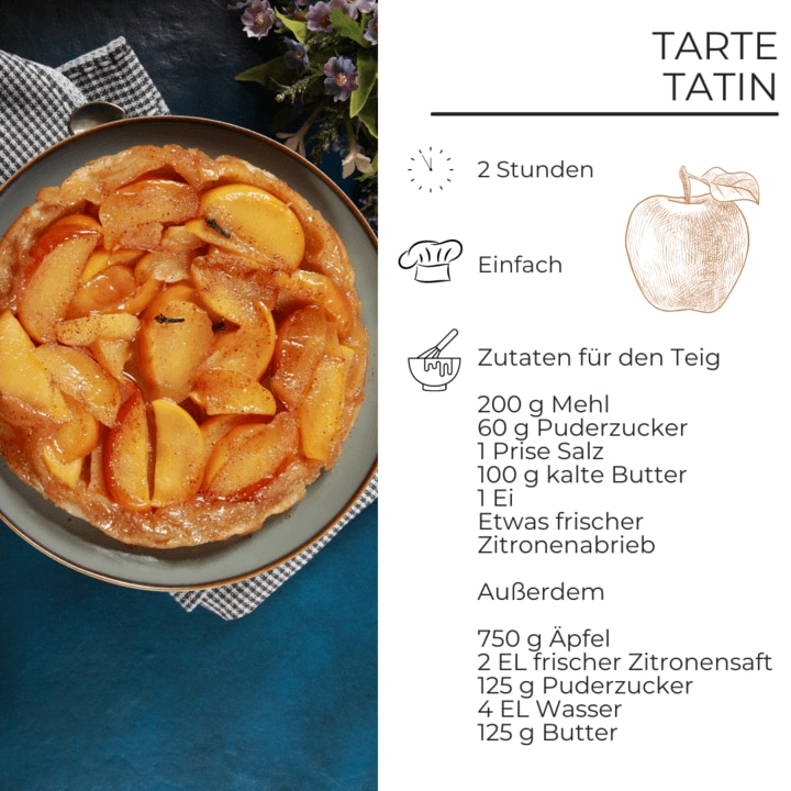 Tarte Tatin Zutatenliste