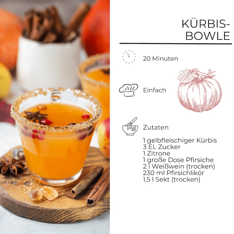 Kürbis-Bowle Zutatenliste