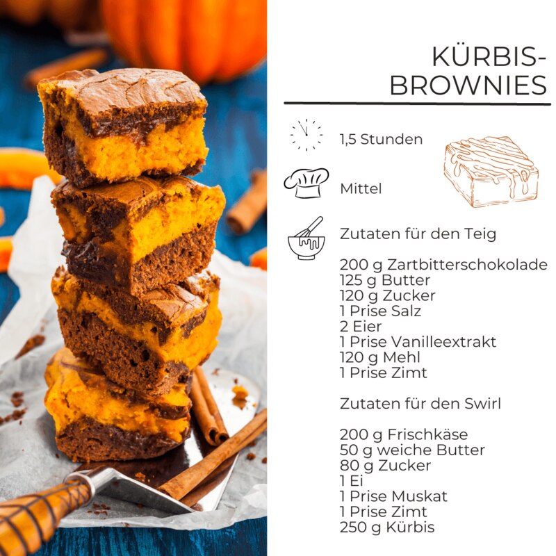 Zutaten für Kürbis-Brownies