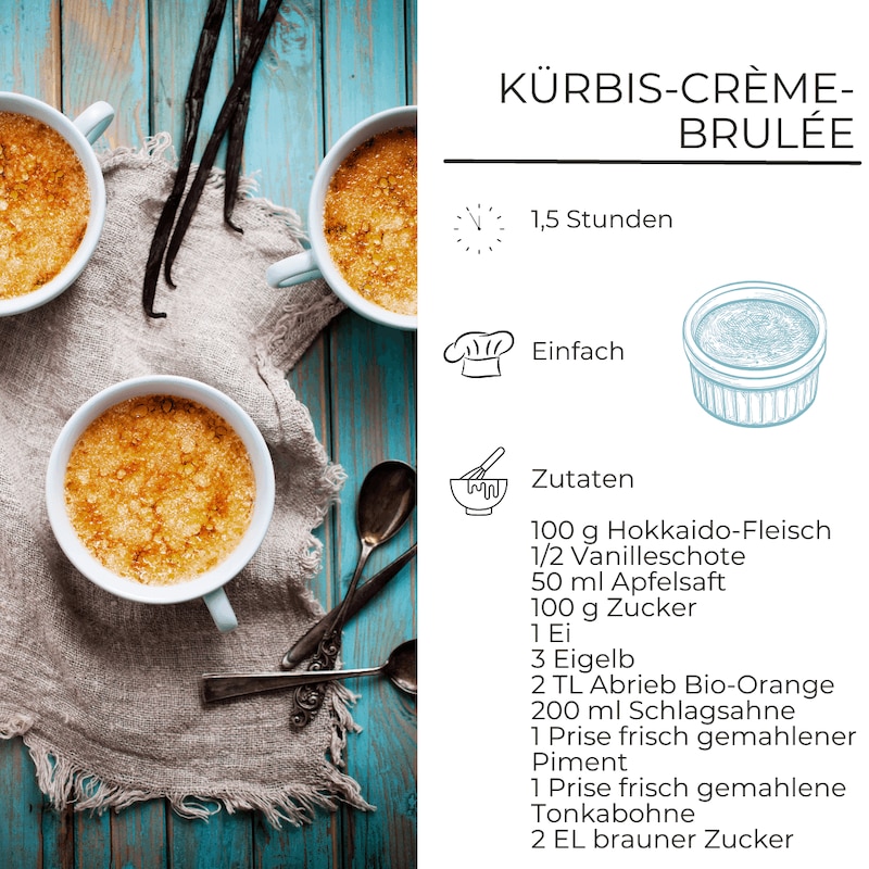 Unsere Zutatenliste für Kürbis-Creme-Brulee