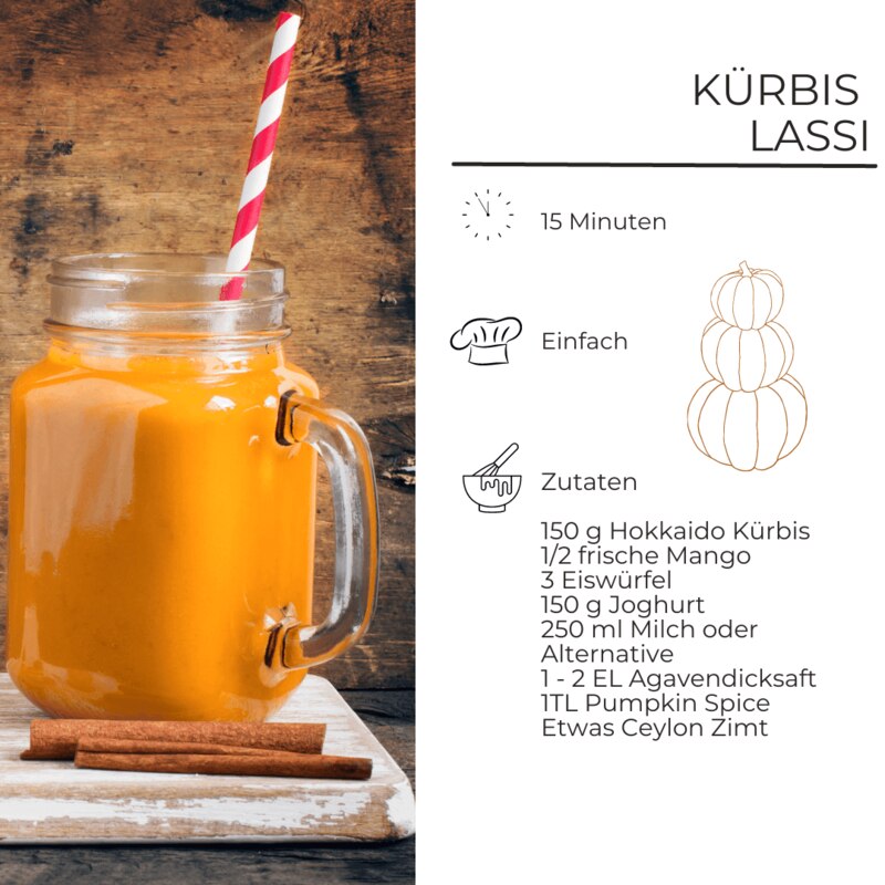 Zutaten für Kürbis Lassi