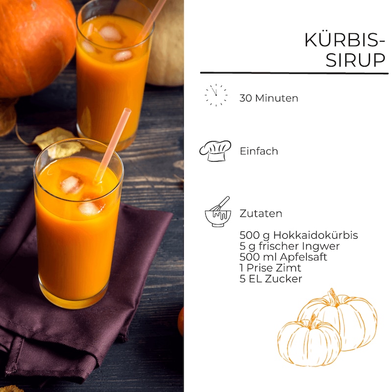 Kürbis-Sirup Zutatenliste