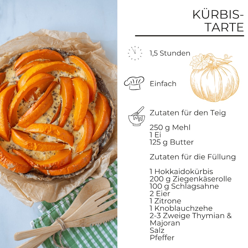 Kürbistarte und die Zutaten, die ihr für das Rezept benötigt