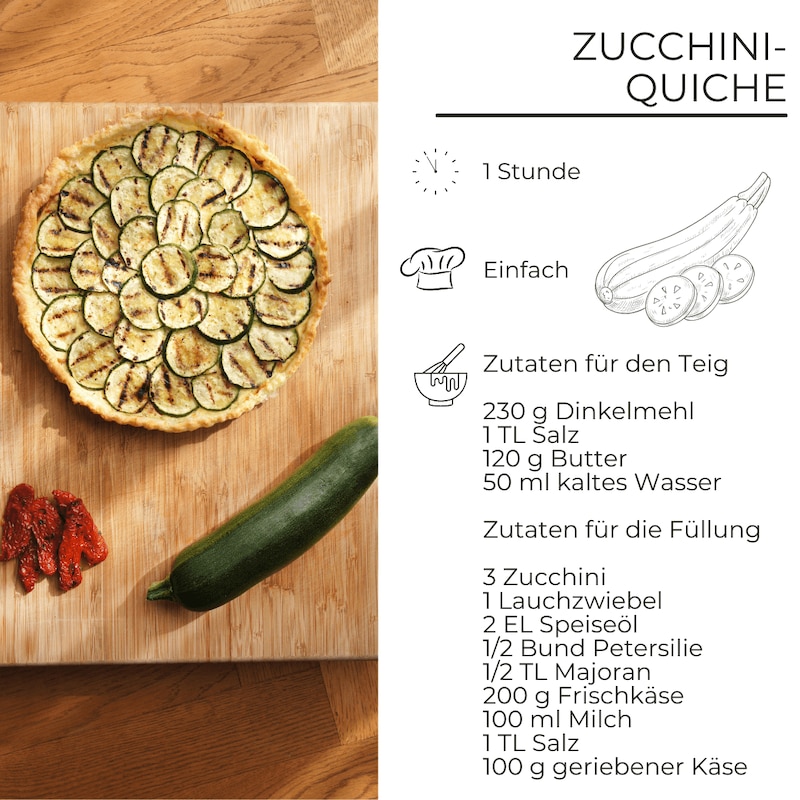Zutaten für Zucchini-Quiche