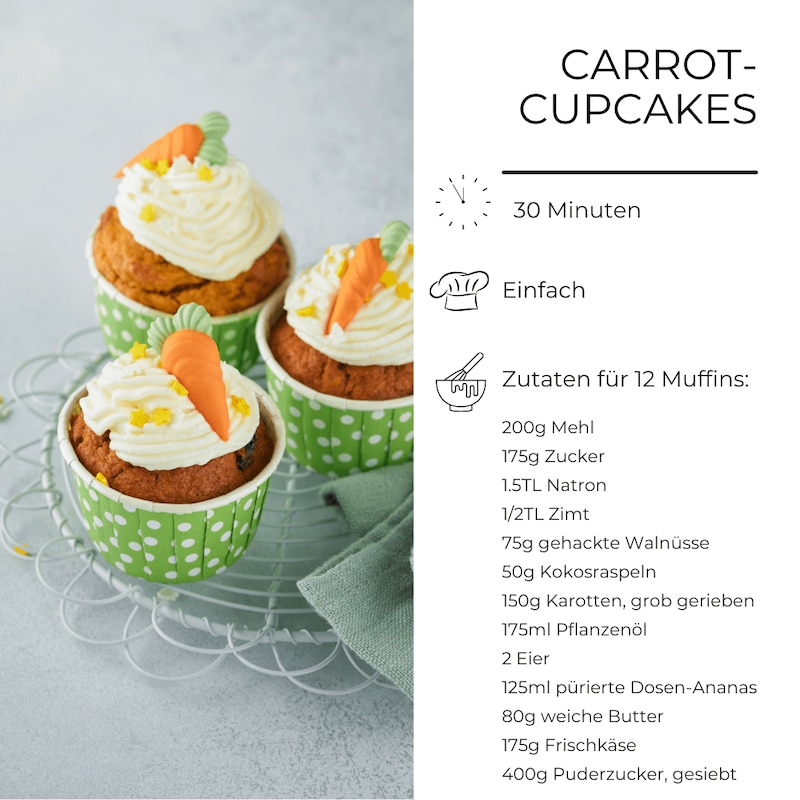 Zutatenliste Carrot-Cupcakes