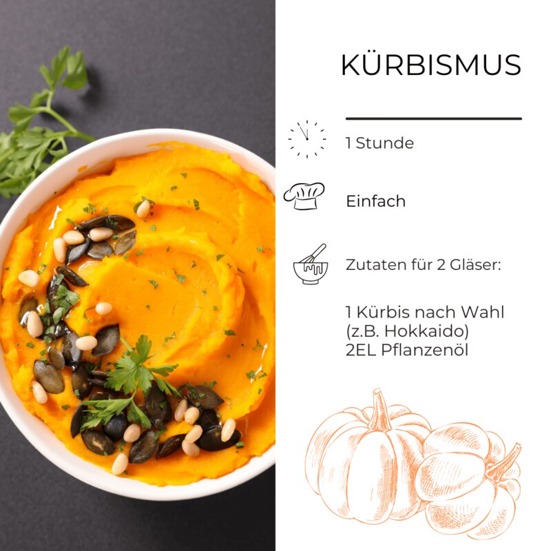 Zutatenliste für Kürbismus