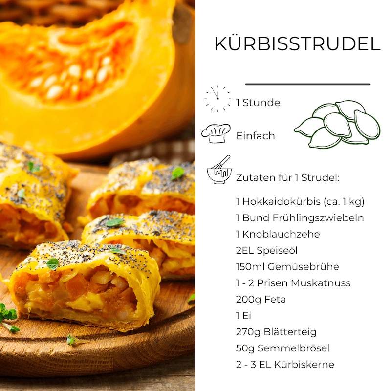 Zutatenliste für Kürbisstrudel