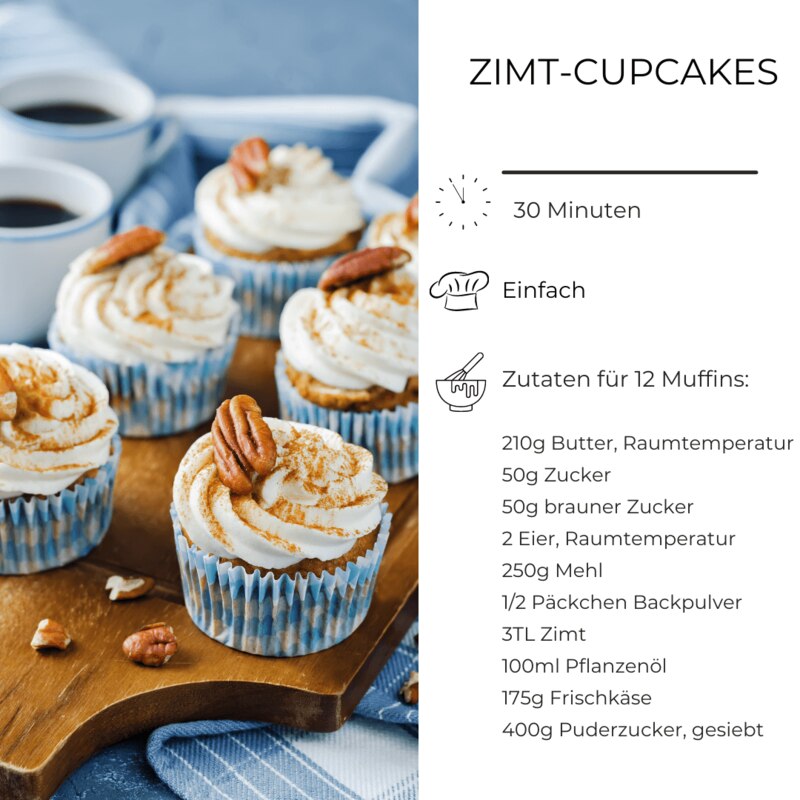Zutatenliste Zimt-Cupcakes